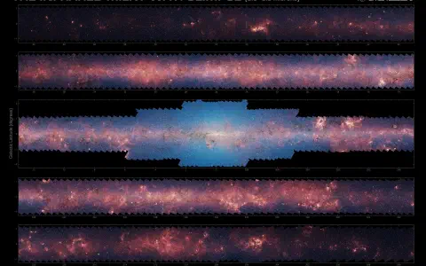 Inner Milky Way Raging with Star Formation